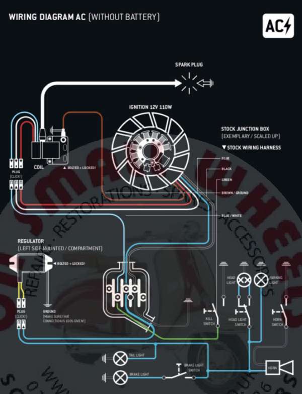 Ignition System SIP Vape AC Sport - Image 3