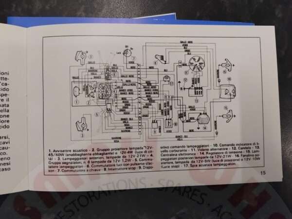 Vespa T5 Hand Book - Image 3